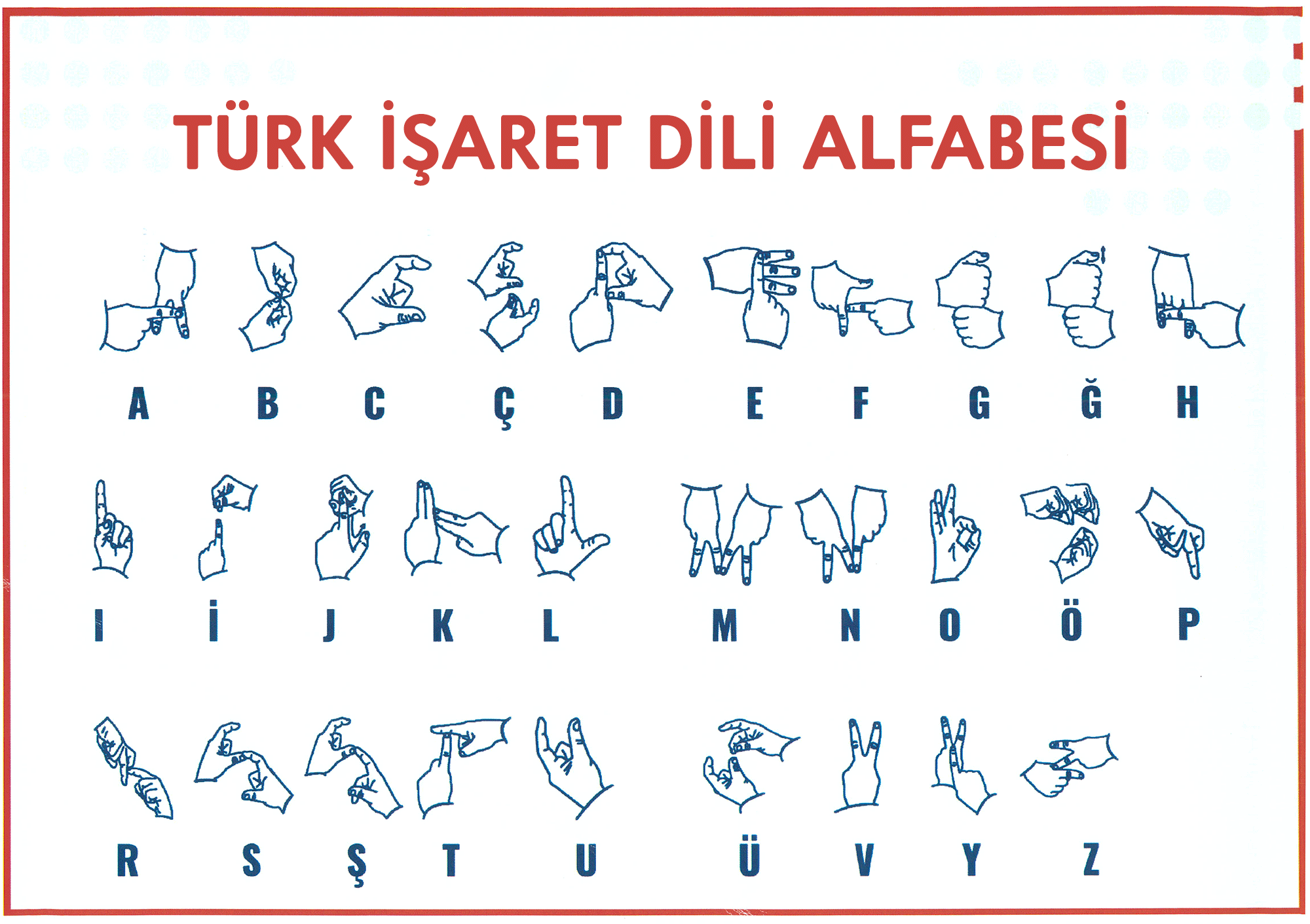 Türk İşaret Dili Alfabesi Tablosu
